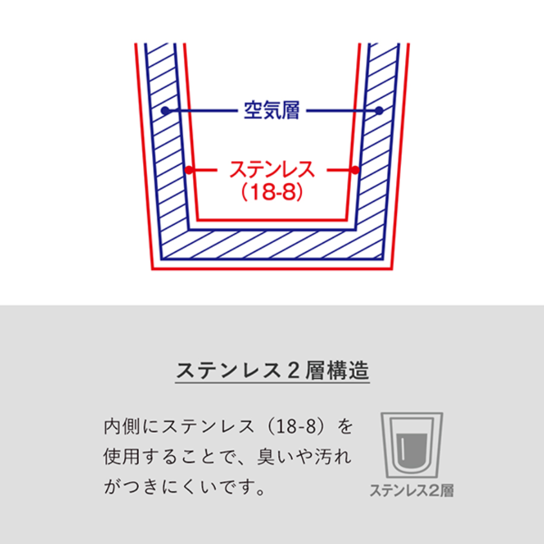 ステンレスドリンクボトル 200ml